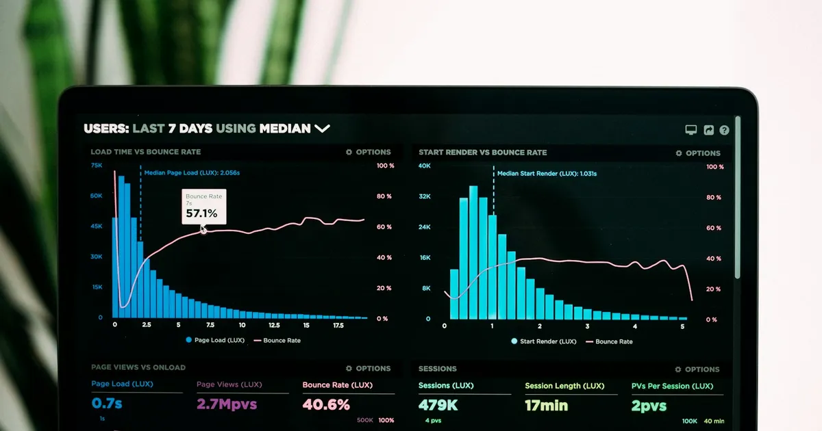 Performance analytics graphs displayed on a laptop screen